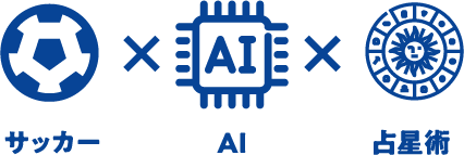 サッカー　血液型　占星術　出身地